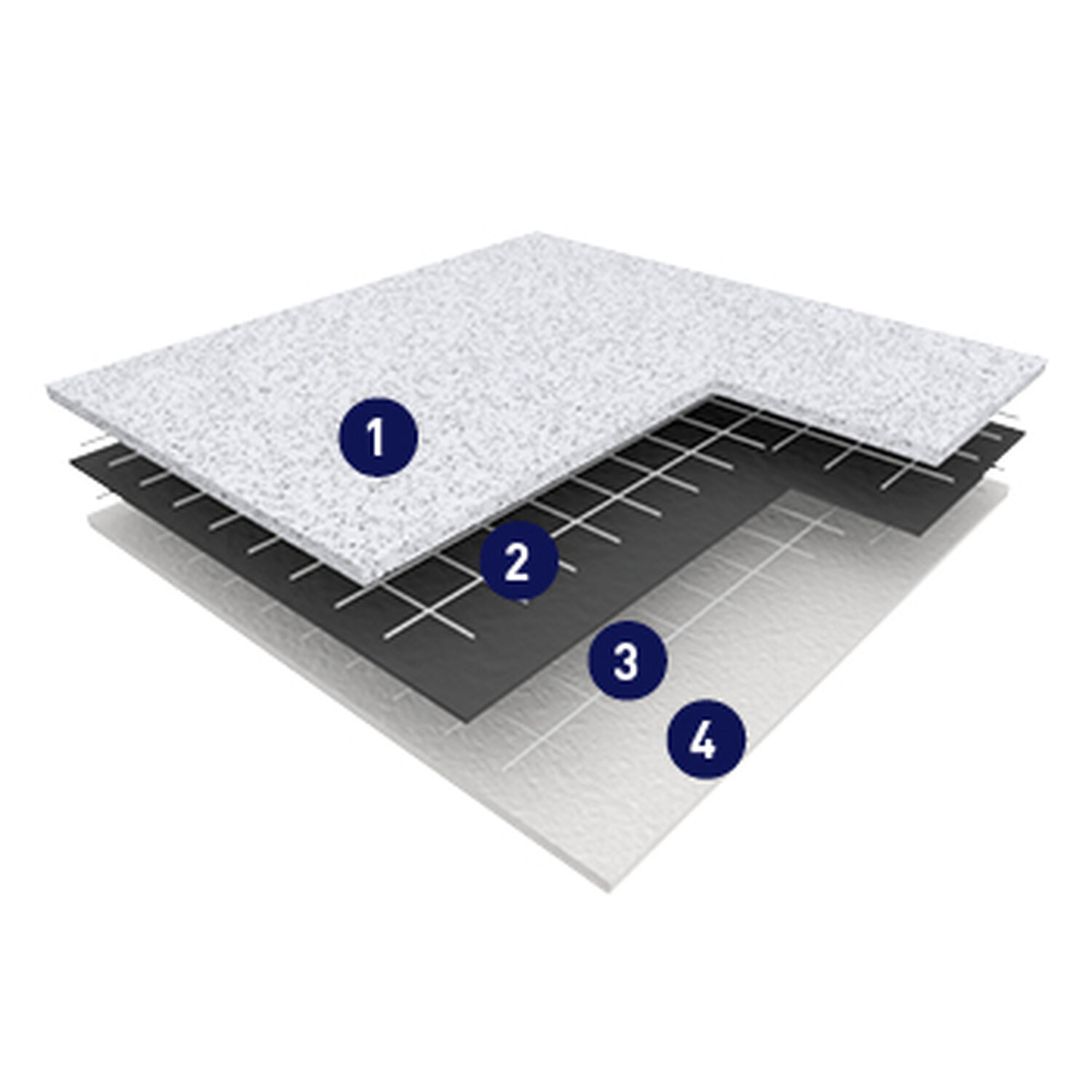 Tarasafe Plus - Product construction