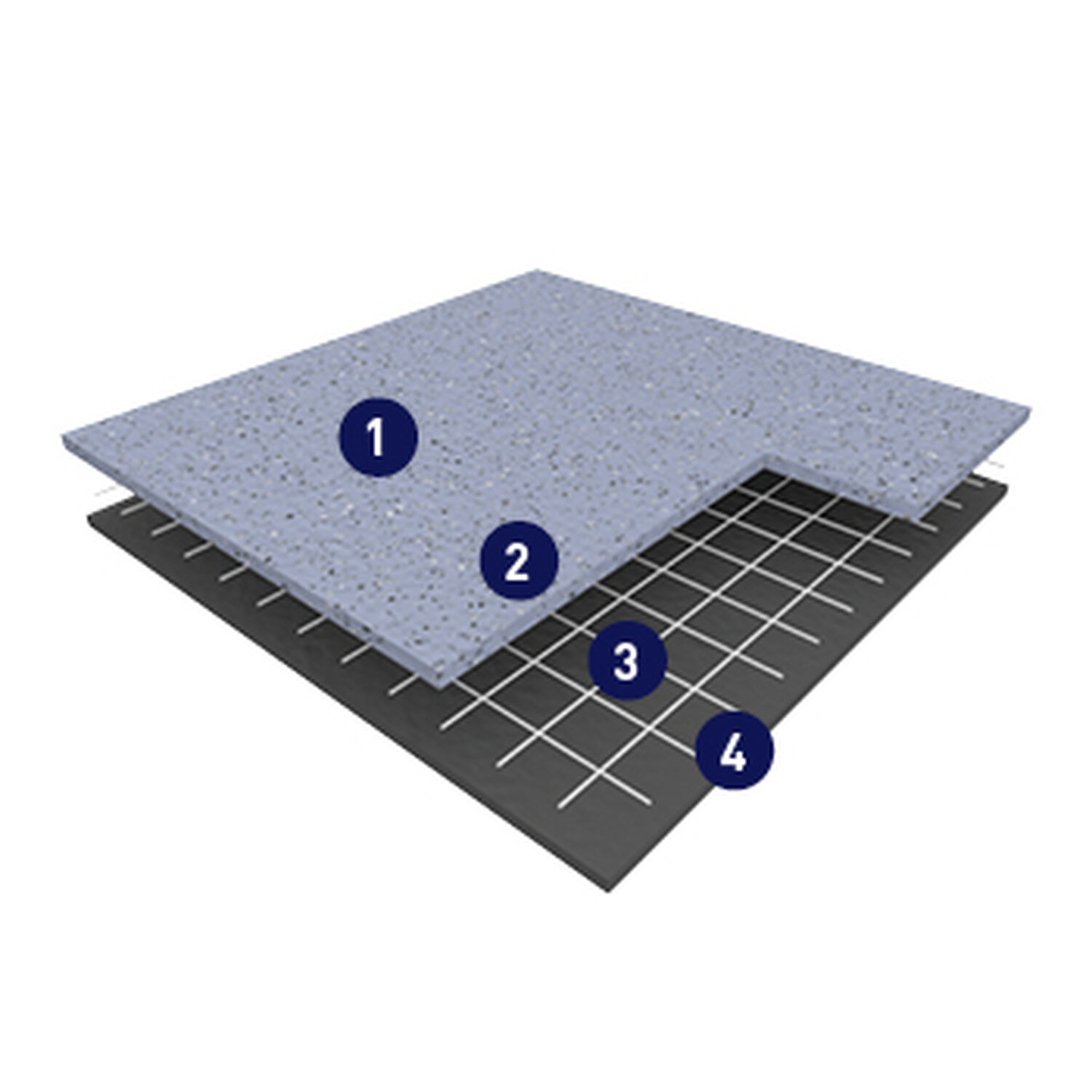 Tarasafe Super - Product construction