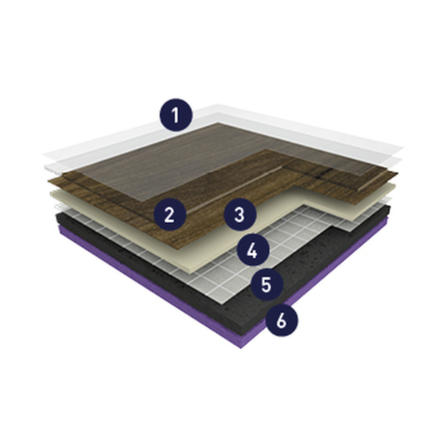 Taraflex Multi-Use - Product construction.jpg