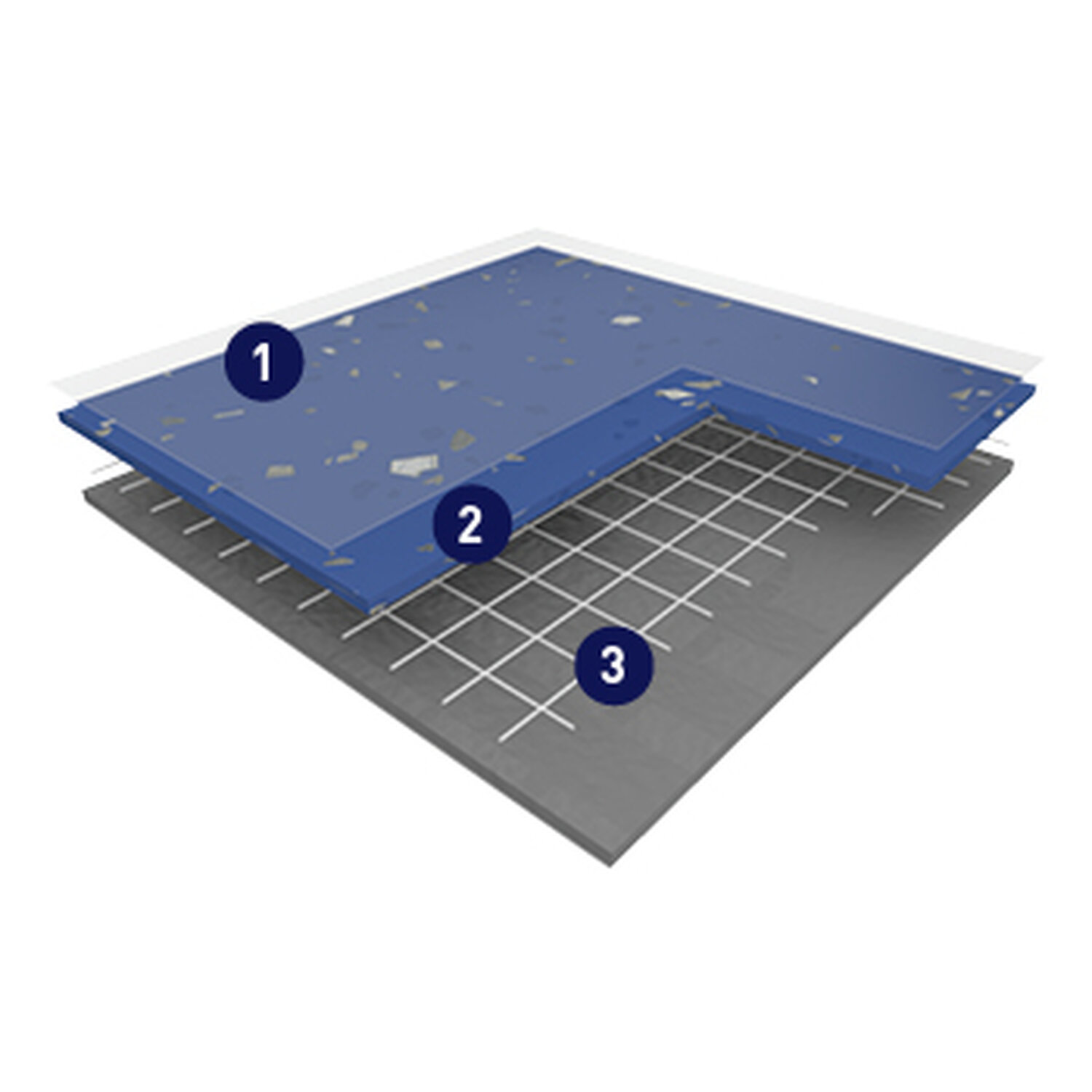 Taralay Millenium Compact - Product construction