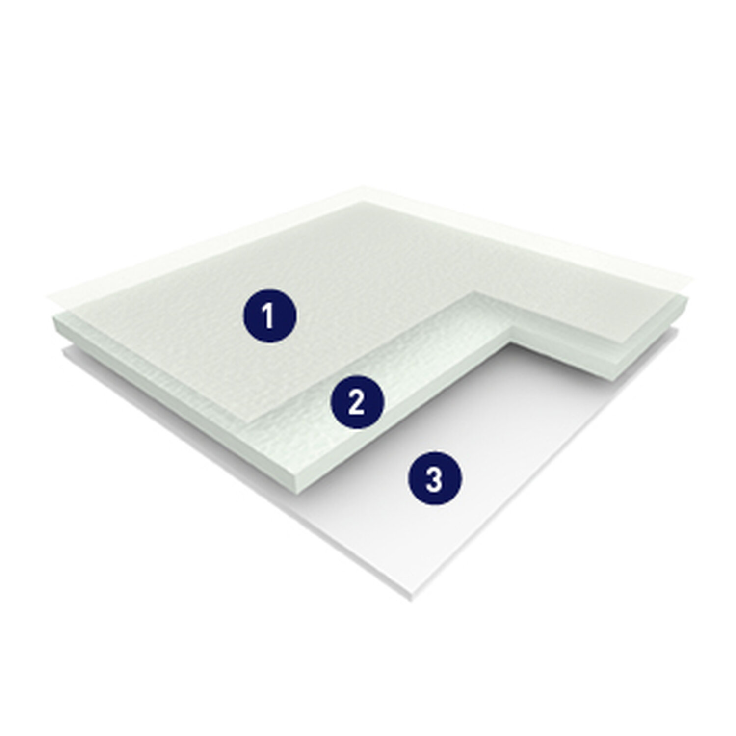 Gerflor Acoustic Plus Gerflor - Product construction