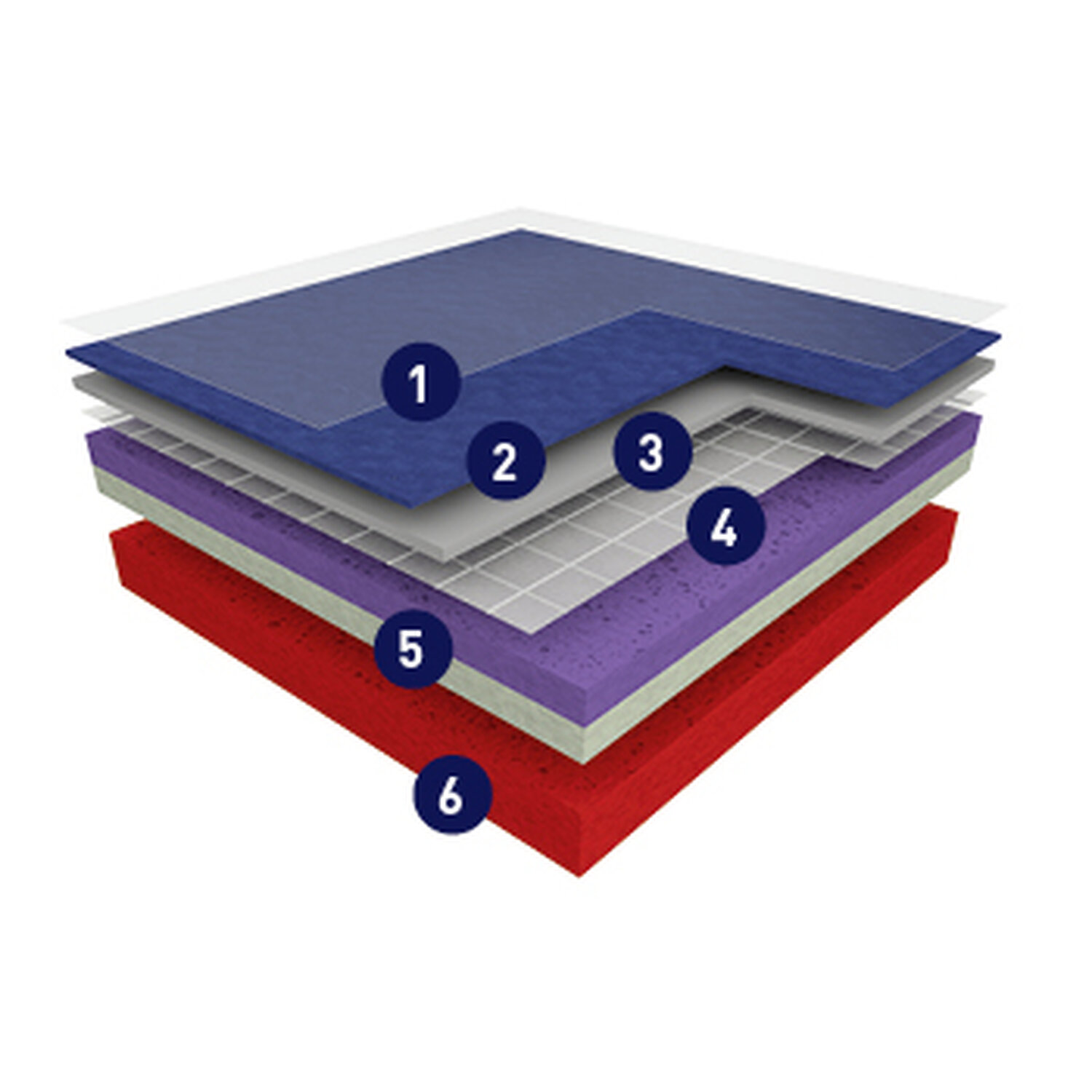 Taraflex Comfort - Product construction.jpg