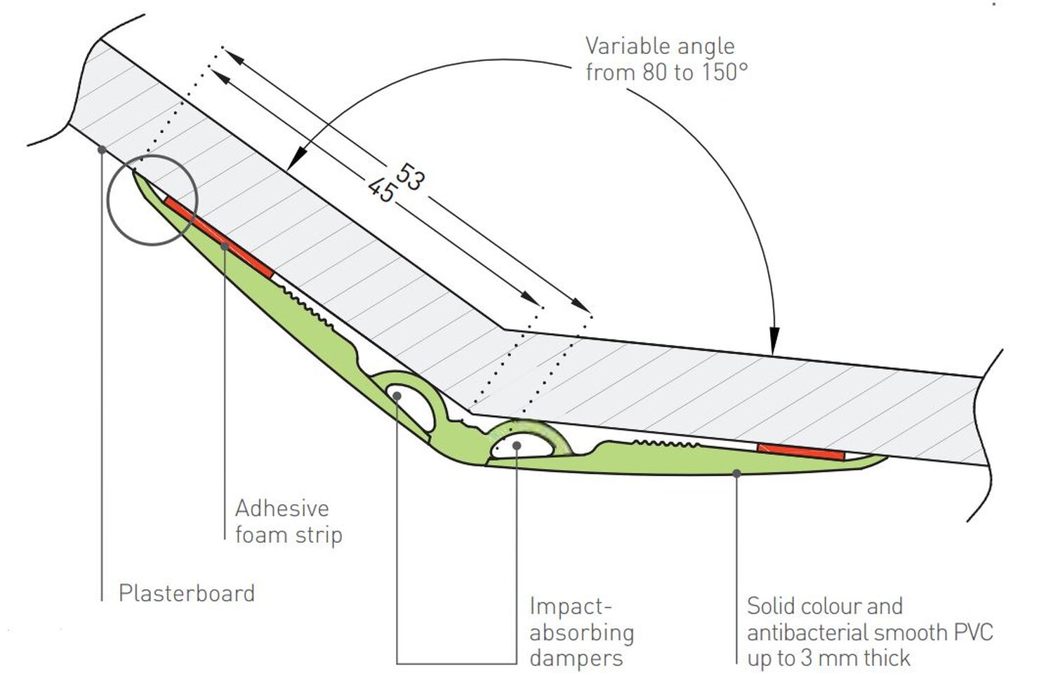 SPM Schema Linea'Flex (2)