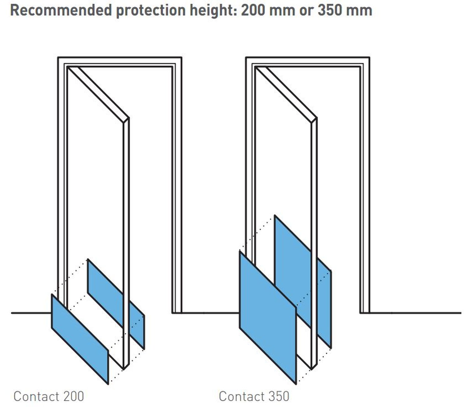 SPM Schema Foot height door (1)