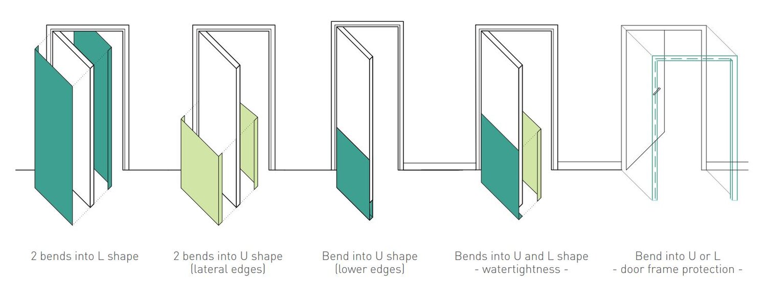 SPM Schema Edges and frames (3)