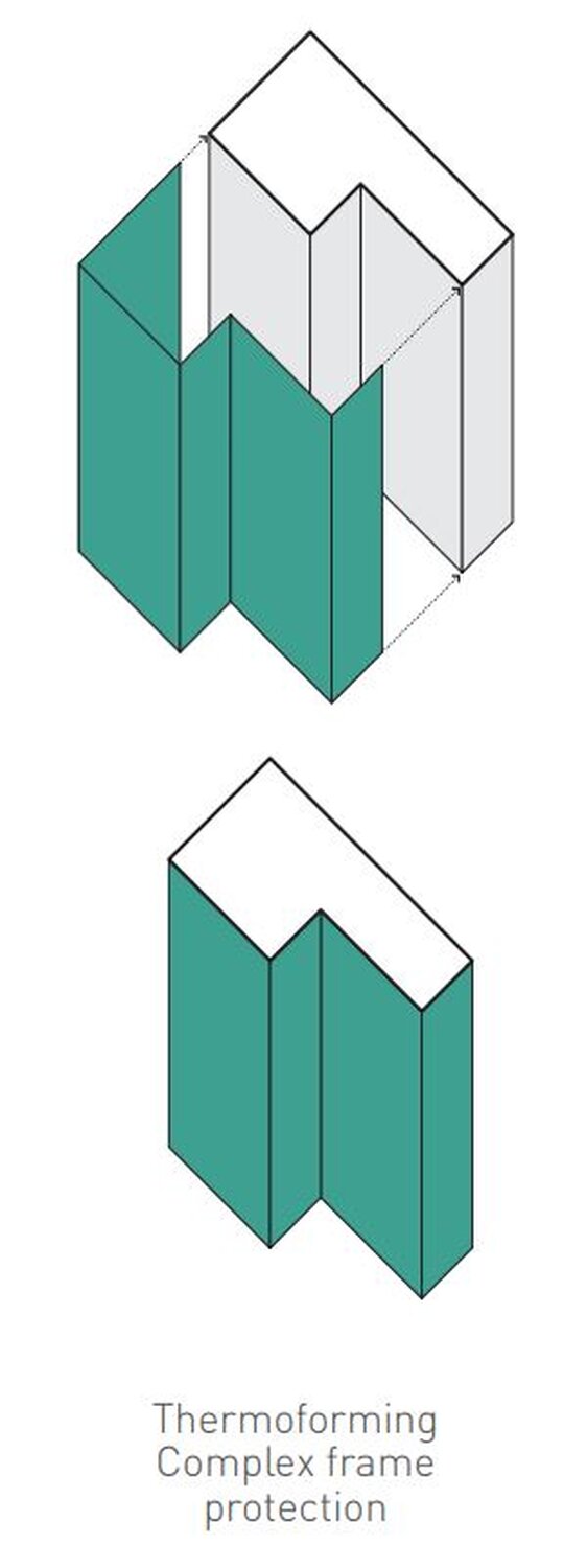 SPM Schema Edges and frames (4)