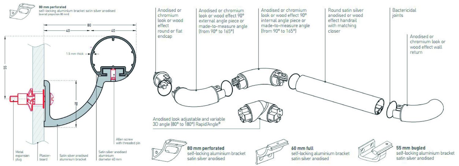 SPM Schema Escort Anodised (1)