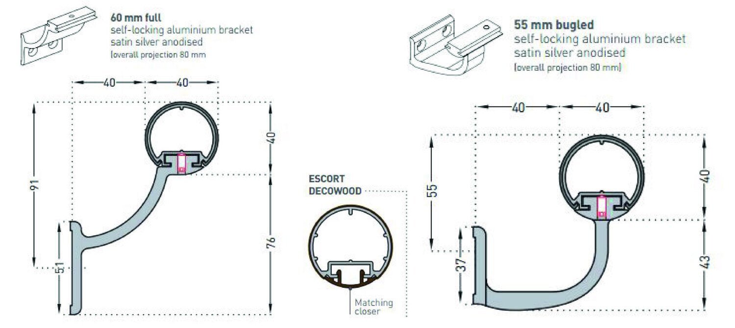 SPM Schema Escort Decowood (2)