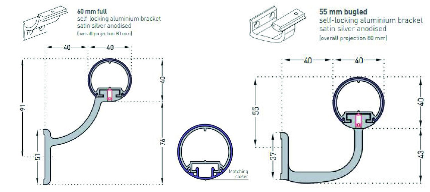 SPM Schema Escort PVC Sheathed (2)