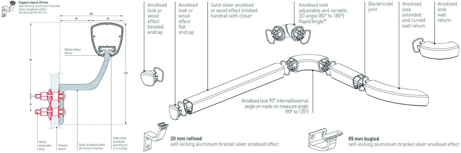 SPM Schema Linea'Touch Anodised (1)