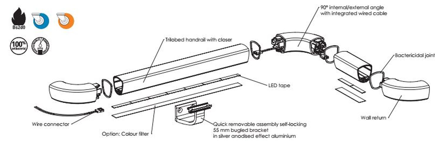 SPM Schema Linea'Touch LED Anodised (2)