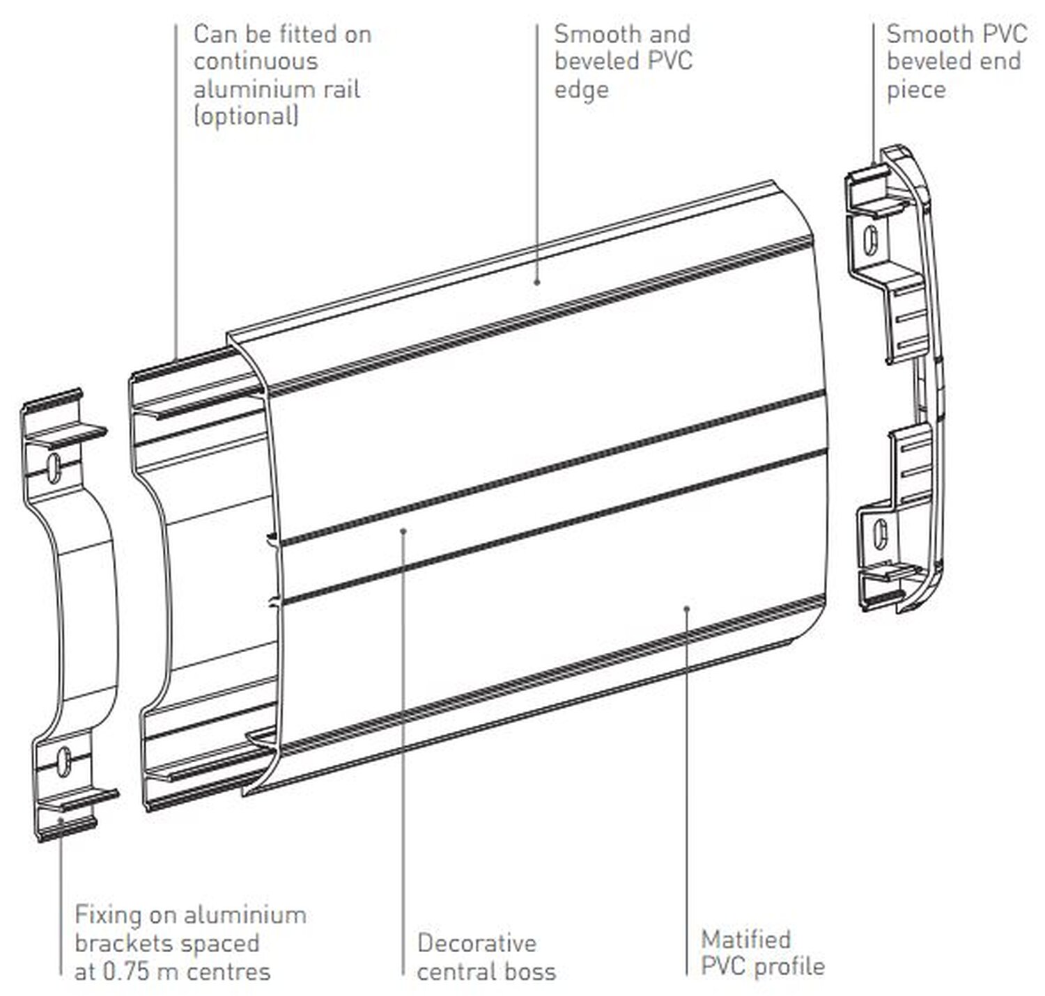 SPM Schema Linea'Punch Neo (1)