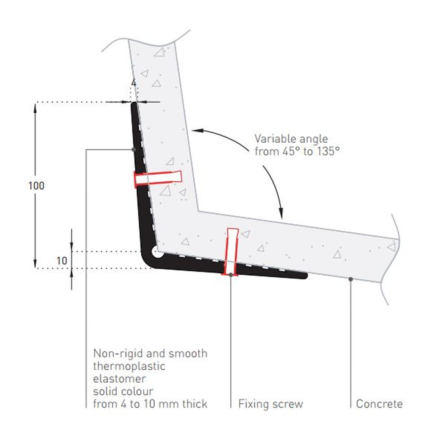 SPM Schema Elasto'flex 100V (1)