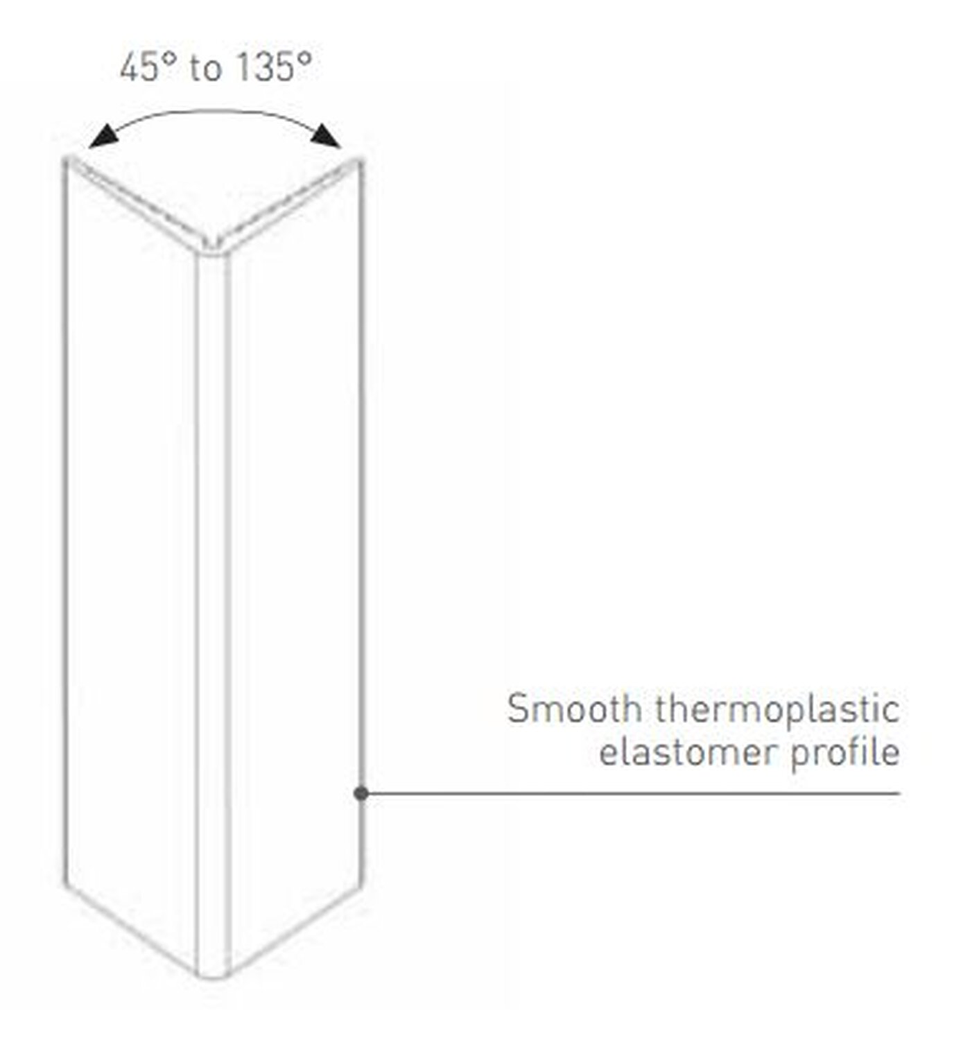 SPM Schema Elasto'flex 100V (2)