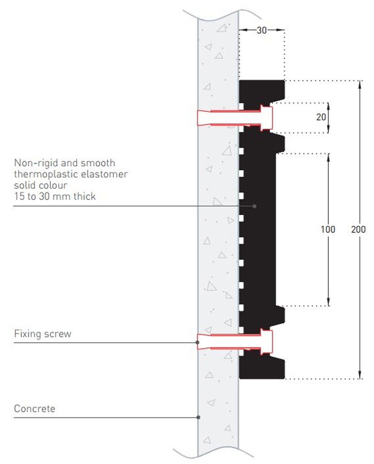 SPM Schema Elasto'Punch 200E (1)