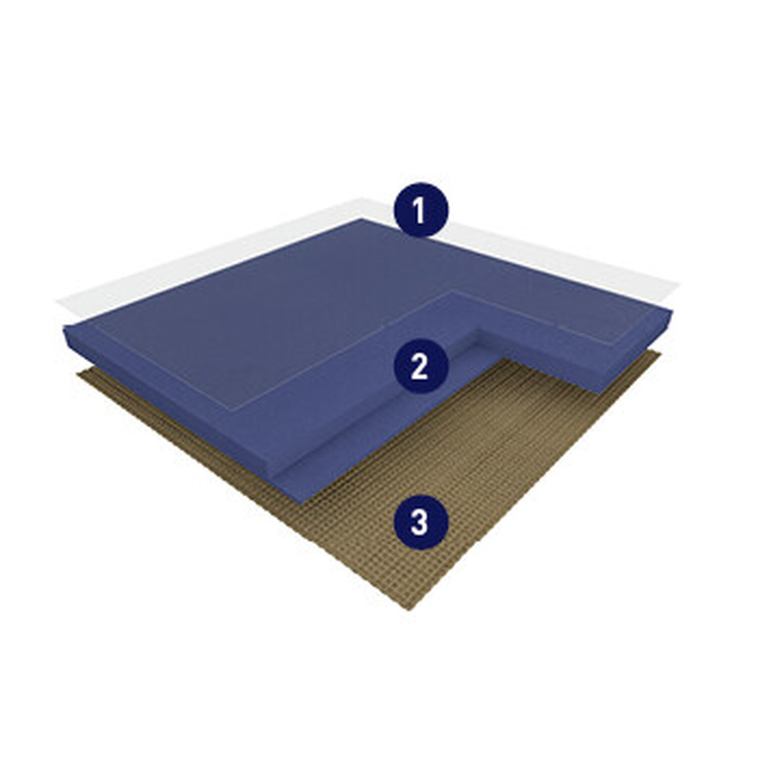 DLW - Linoleum Compact Uni Walton - Product construction