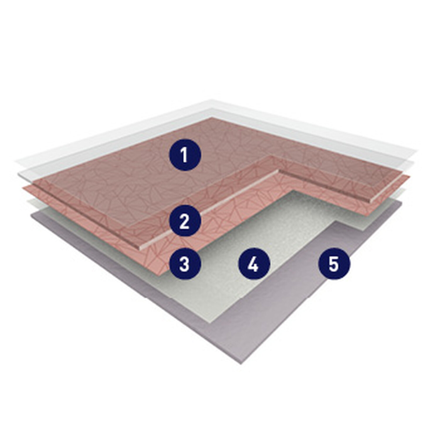 Taralay Initial Compact - Product construction