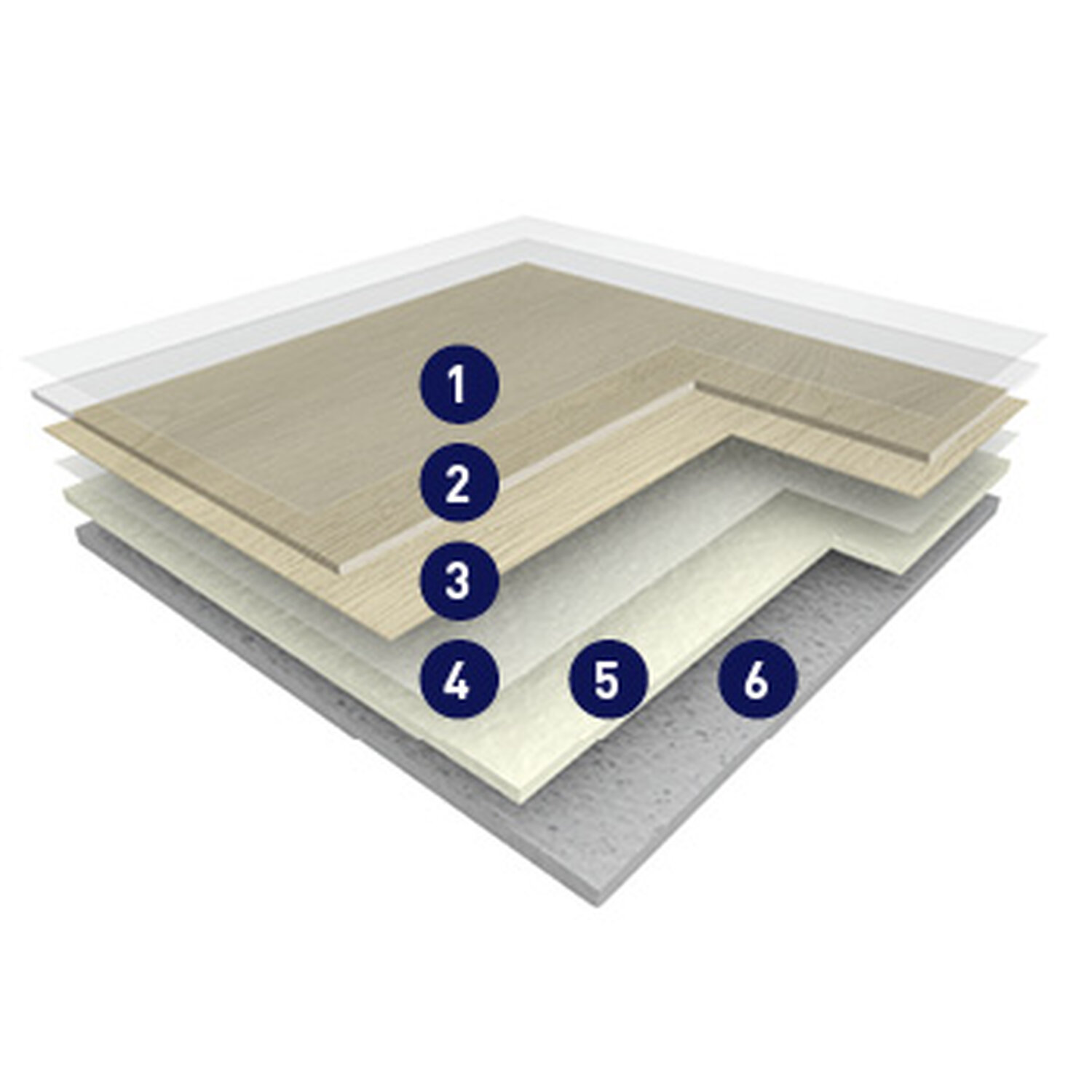 Taralay Initial Acoustic - Product construction