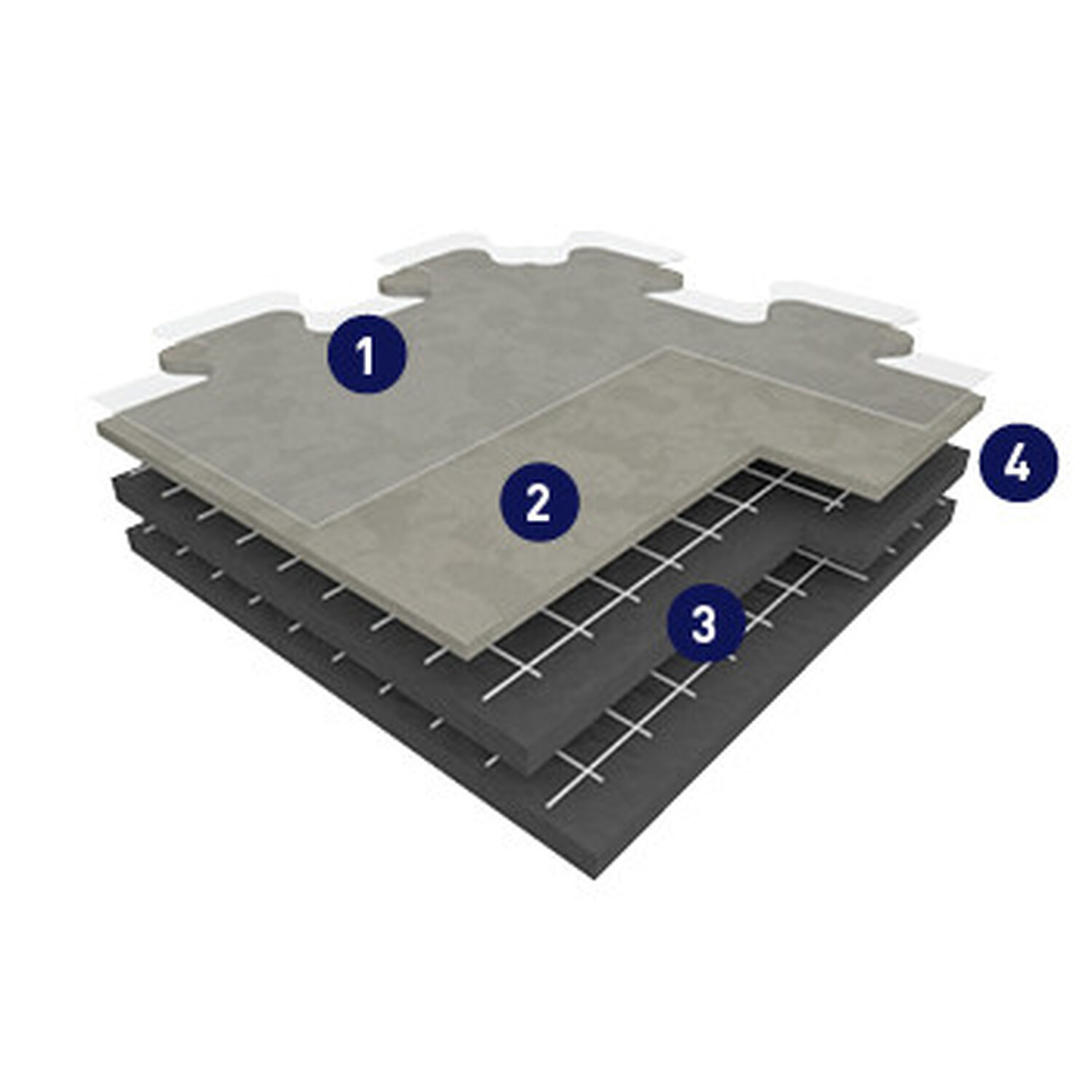 Attraction Connect - Product construction