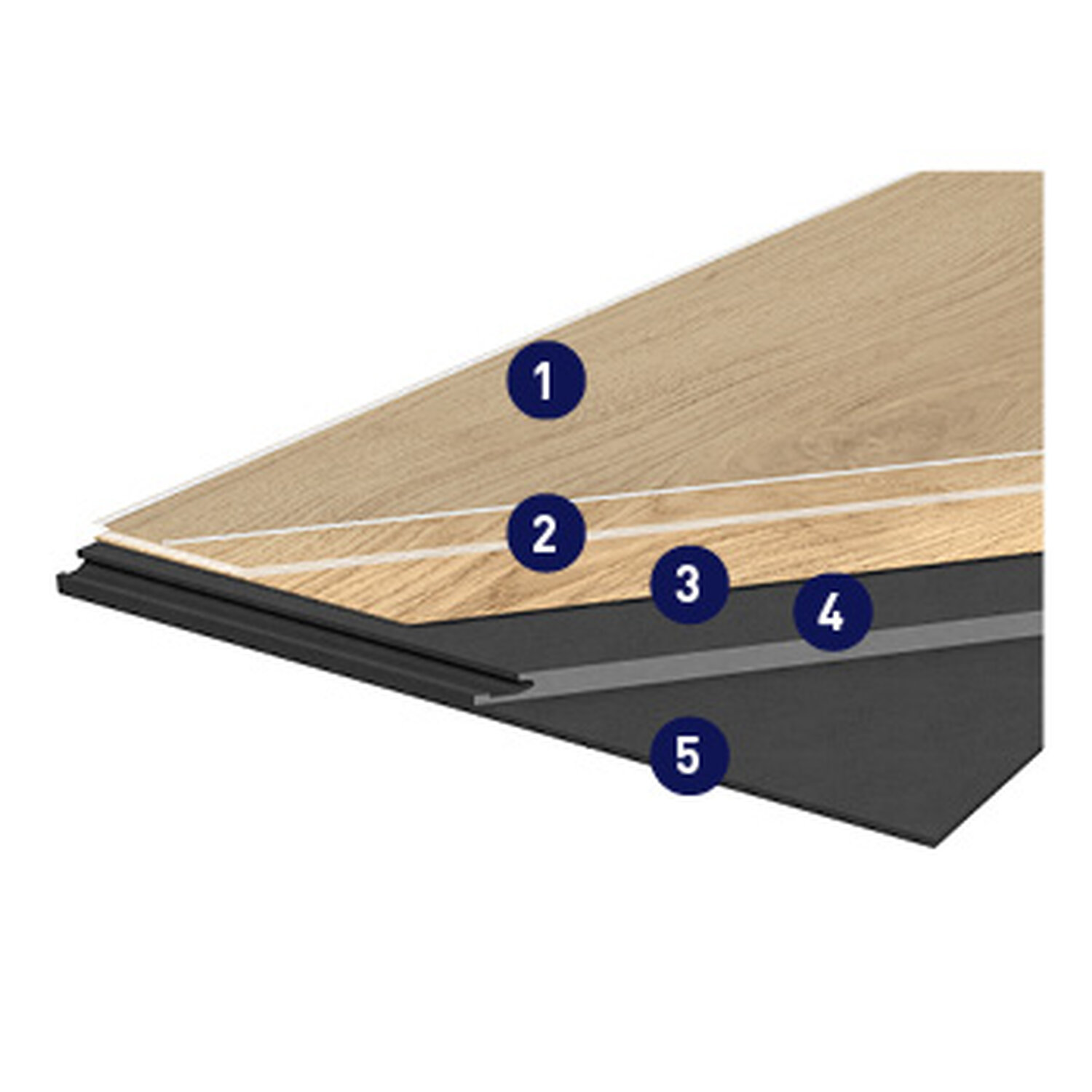 Rigid Acoustic-Product construction