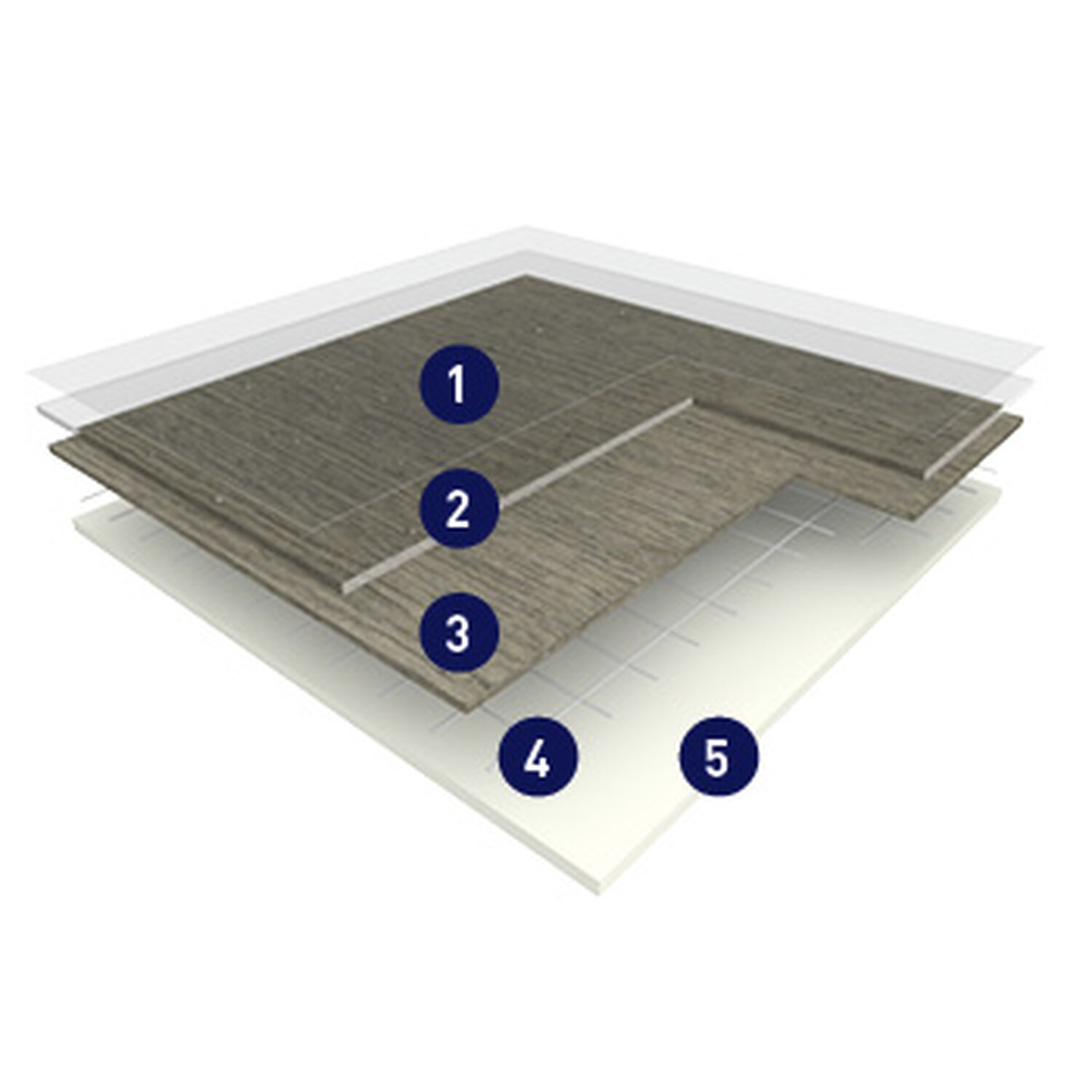 Tarasafe Design - Product construction