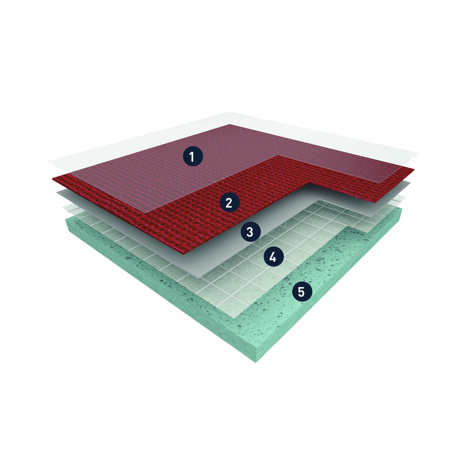 Taraflex Tennis de Table (solution permanente) - Eclaté produit