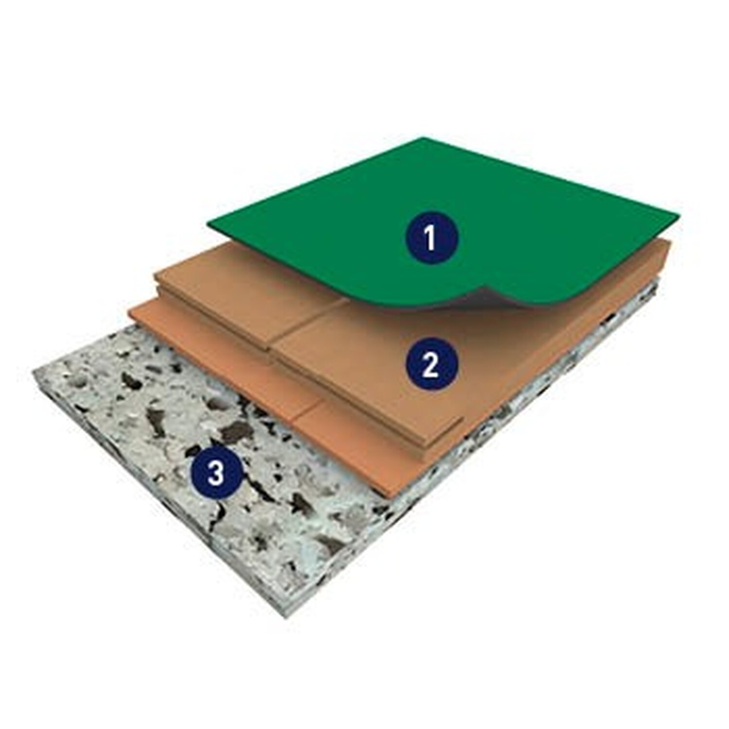 Subflex Taraflex® Surface - Product construction