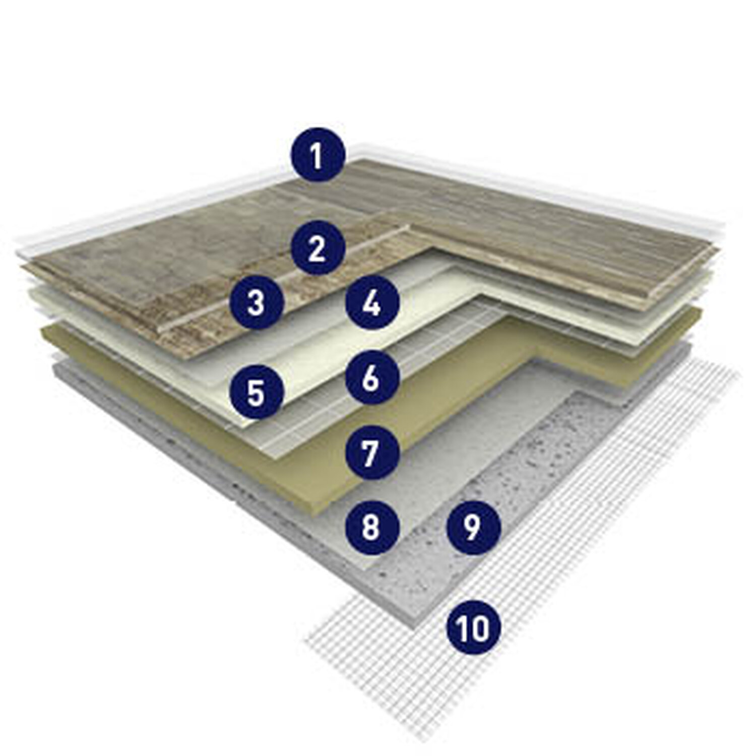 Taralay Impression Hop Acoustic - Product construction web 