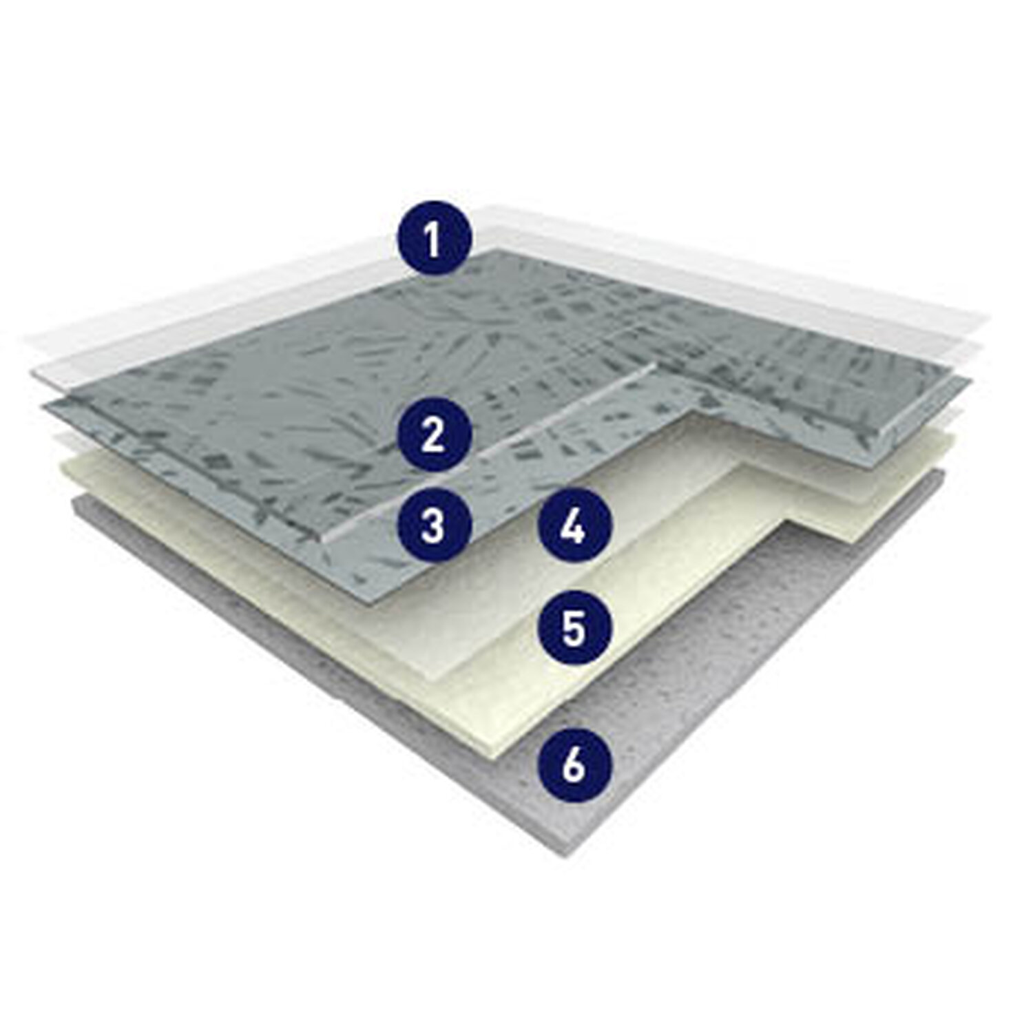 Taralay Impression Acoustic - Product construction web