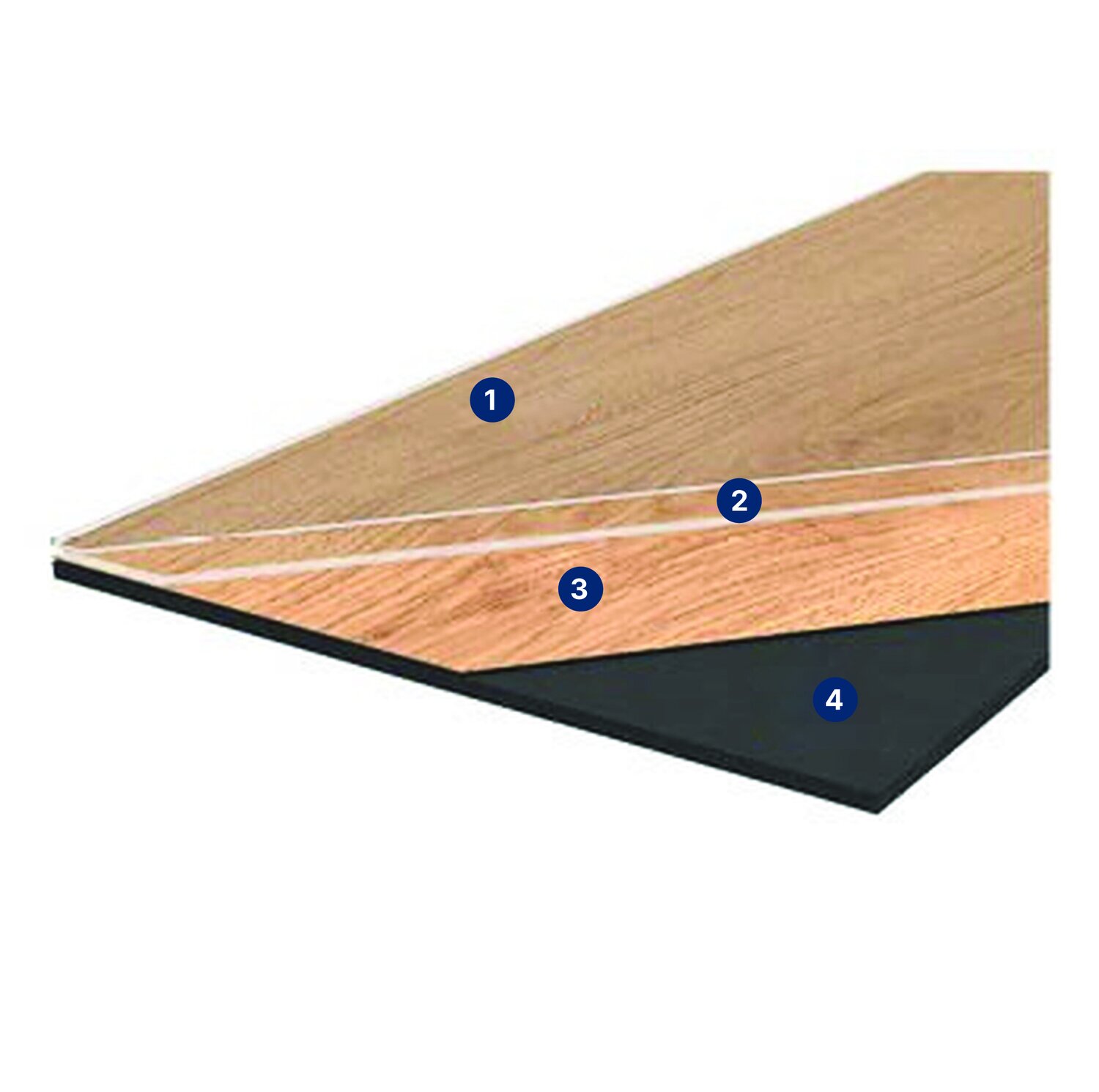 CREATION WELL GUIDE GROVEPOINT DIAGRAM.jpg