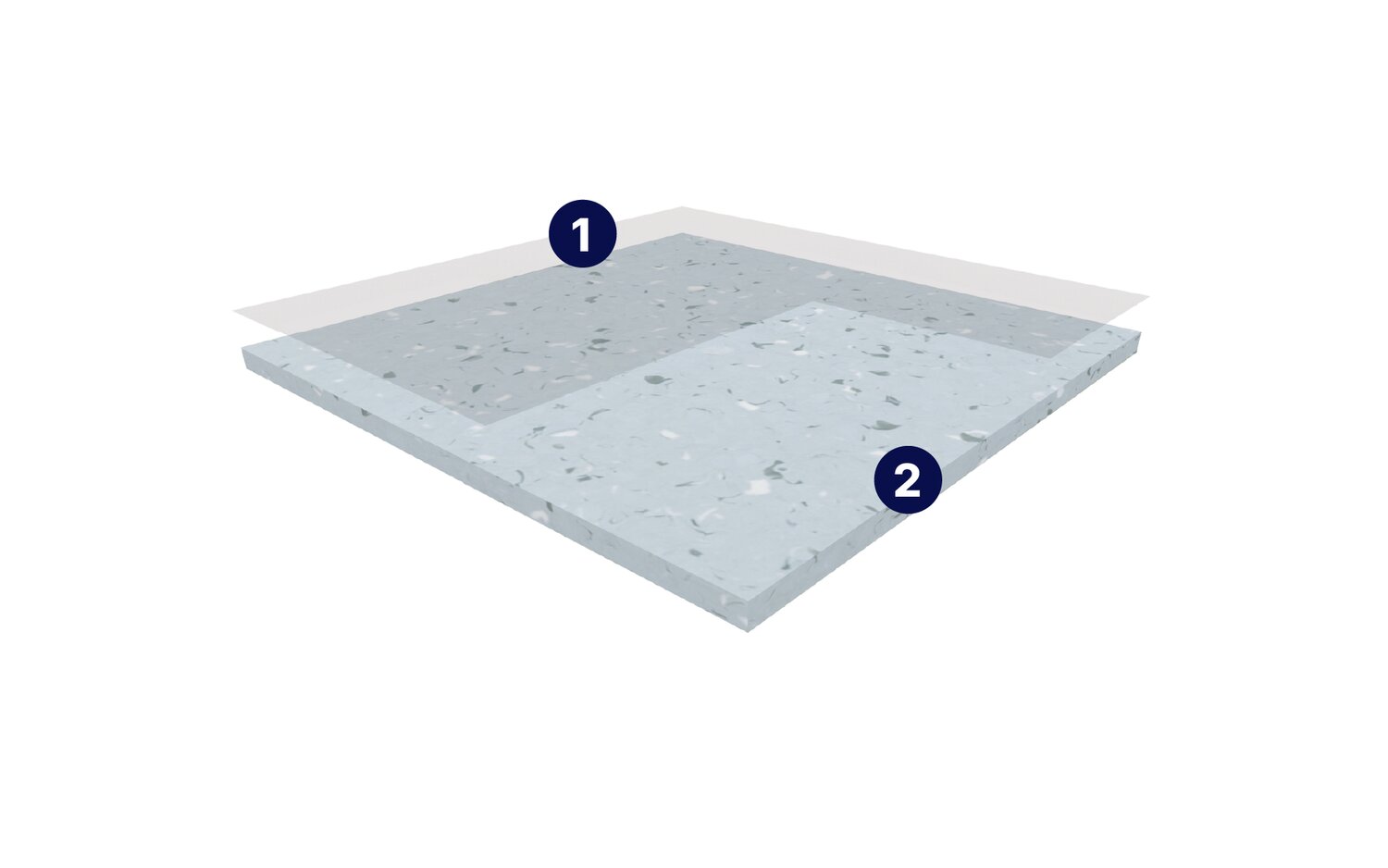 Mipolam Astro Product Construction