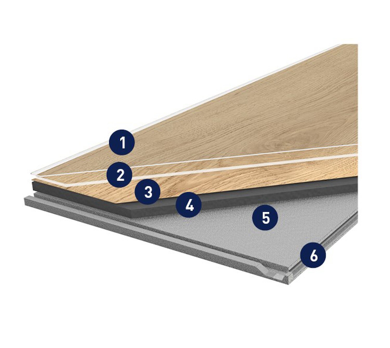 Solid Clic KLAM - Product construction web