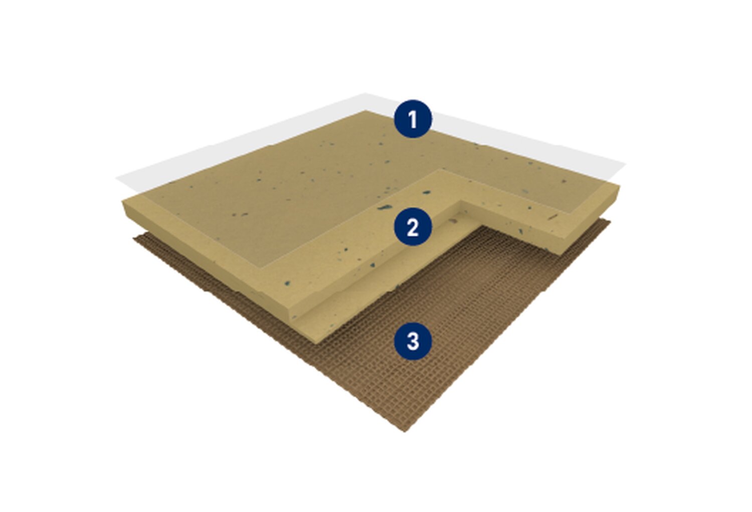 DLW Lino Art - Product construction