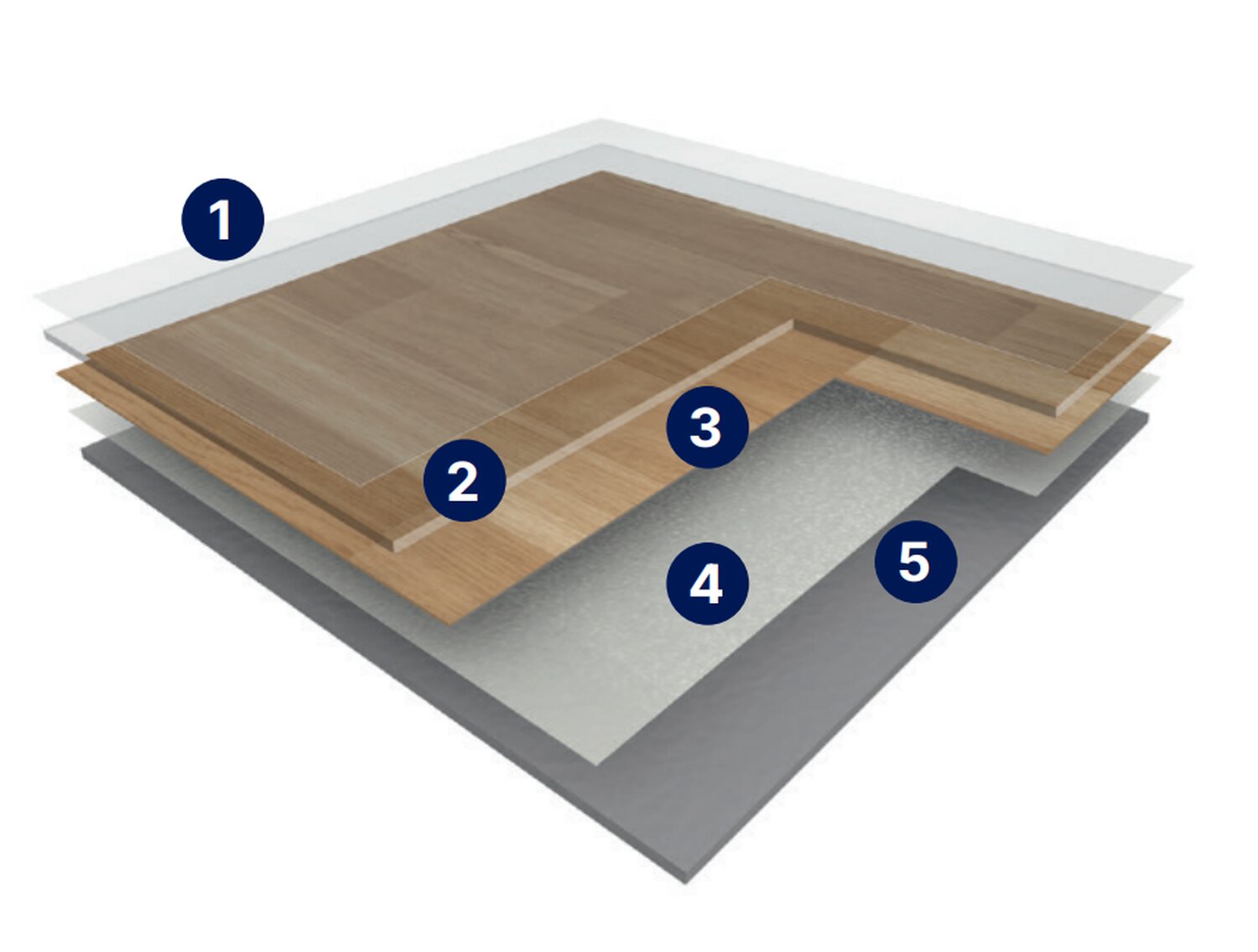 transit hop compact product construction.jpg